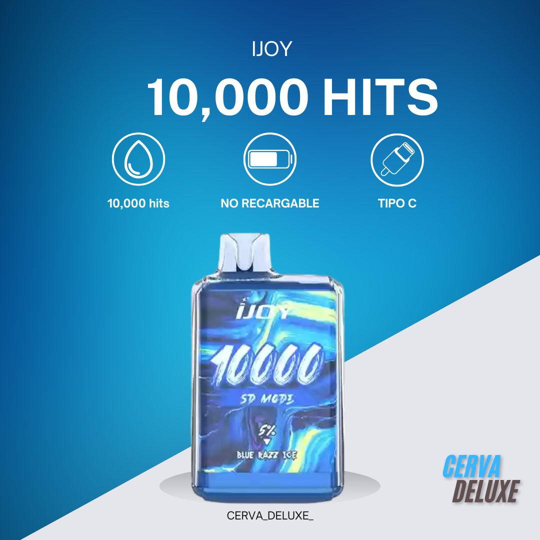 IJOY 10K